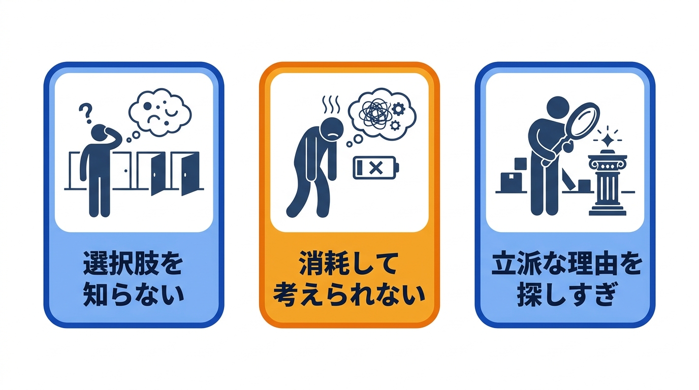 やりたいことが見つからない3つの理由を示した図解
