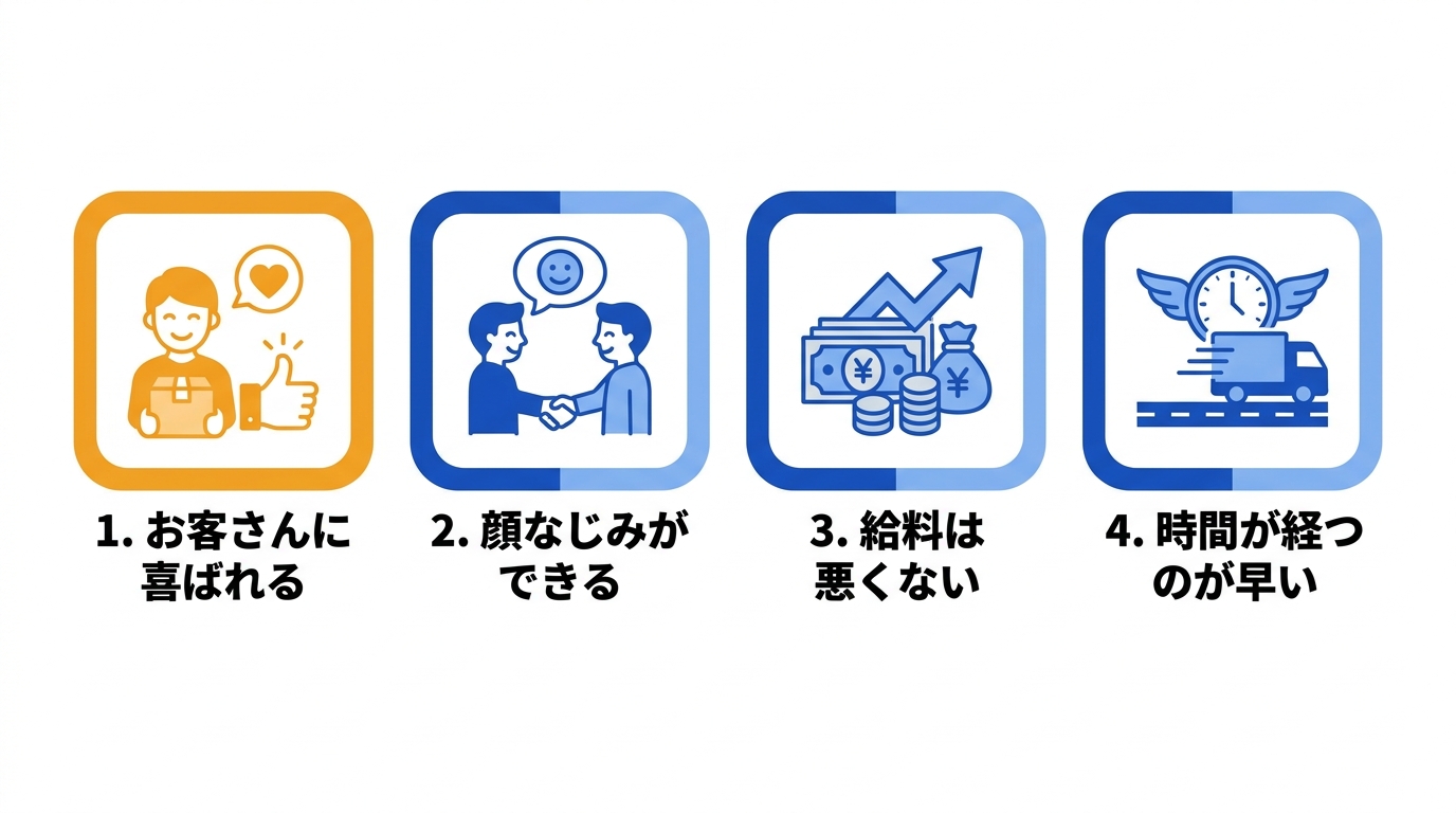 宅配ドライバーの仕事の良い面を示した図解