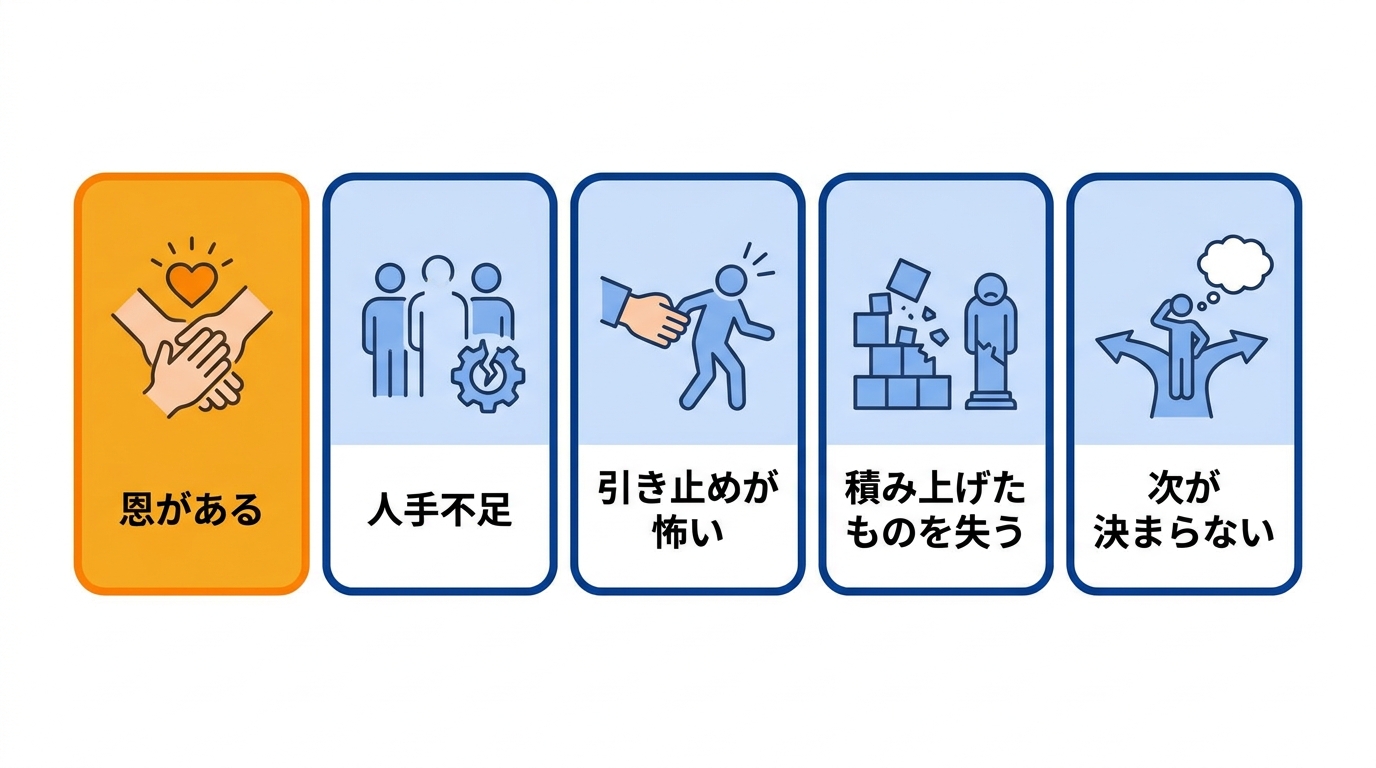 仕事を辞めたいのに言い出せない5つの理由を示した図解