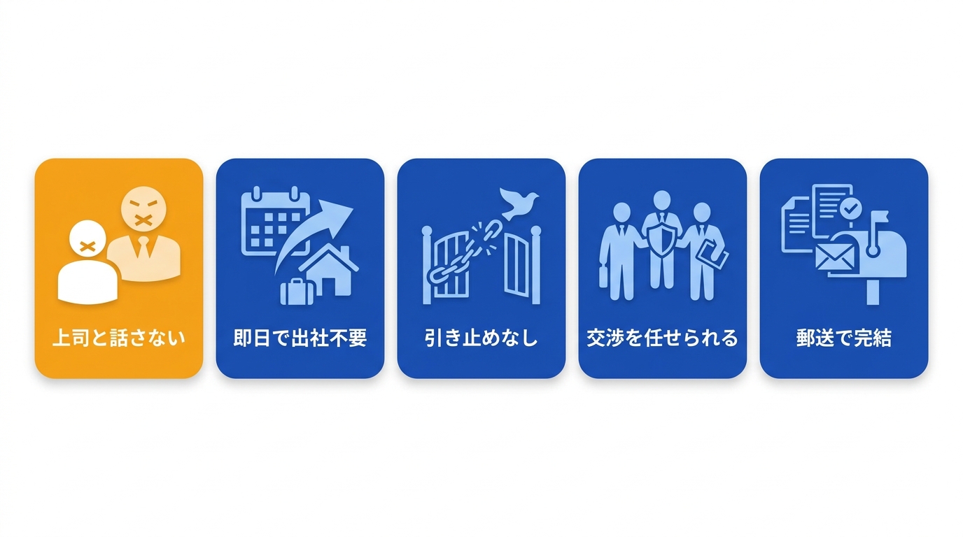 退職代行の5つのメリットを示した図解