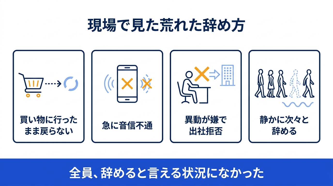 現場で見た荒れた辞め方の共通点を示した図解