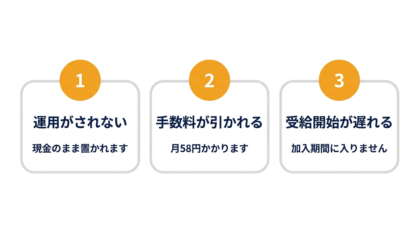 自動移換で失うもの3つを示した図解