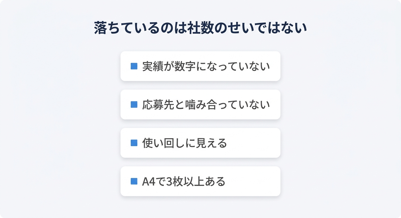 職務経歴書が書類選考で落ちる主な理由を整理した図解