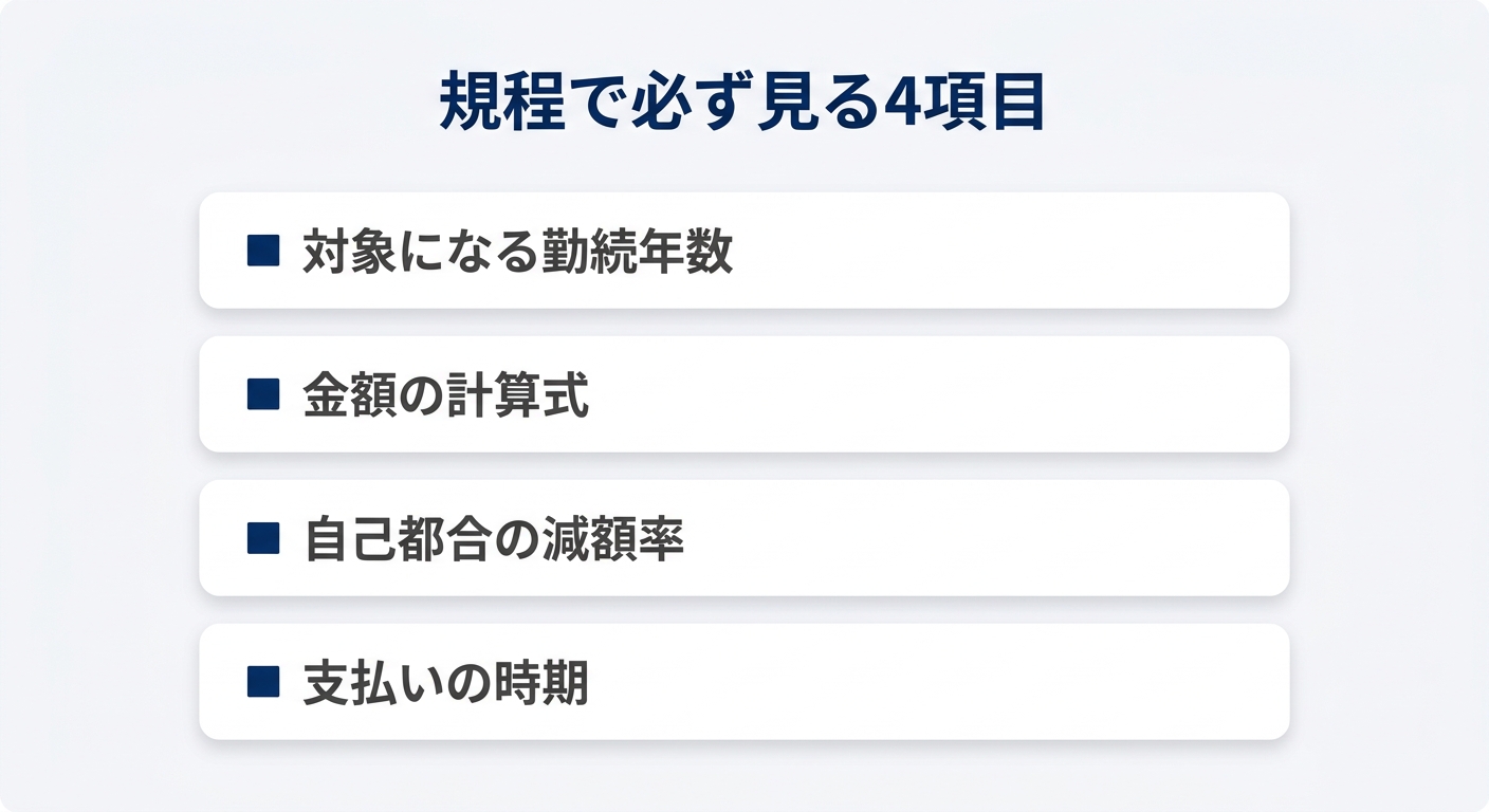 退職金規程で確認する4つの項目を整理した図解
