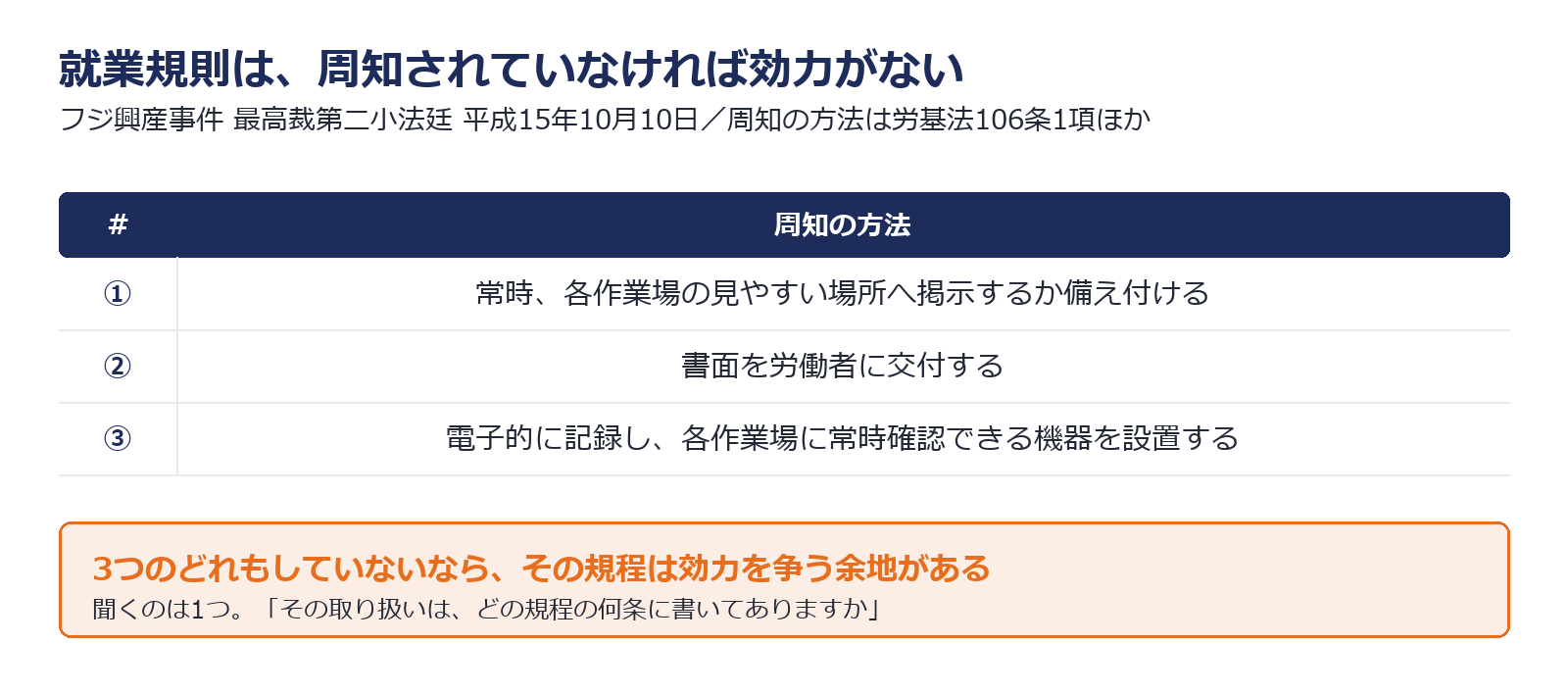 就業規則が効力を持つための周知の3つの方法を示した図解