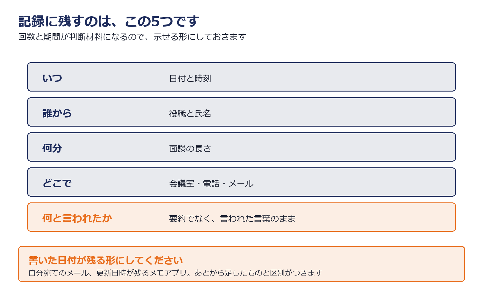 退職勧奨を受けたときに記録する5項目を示した図解