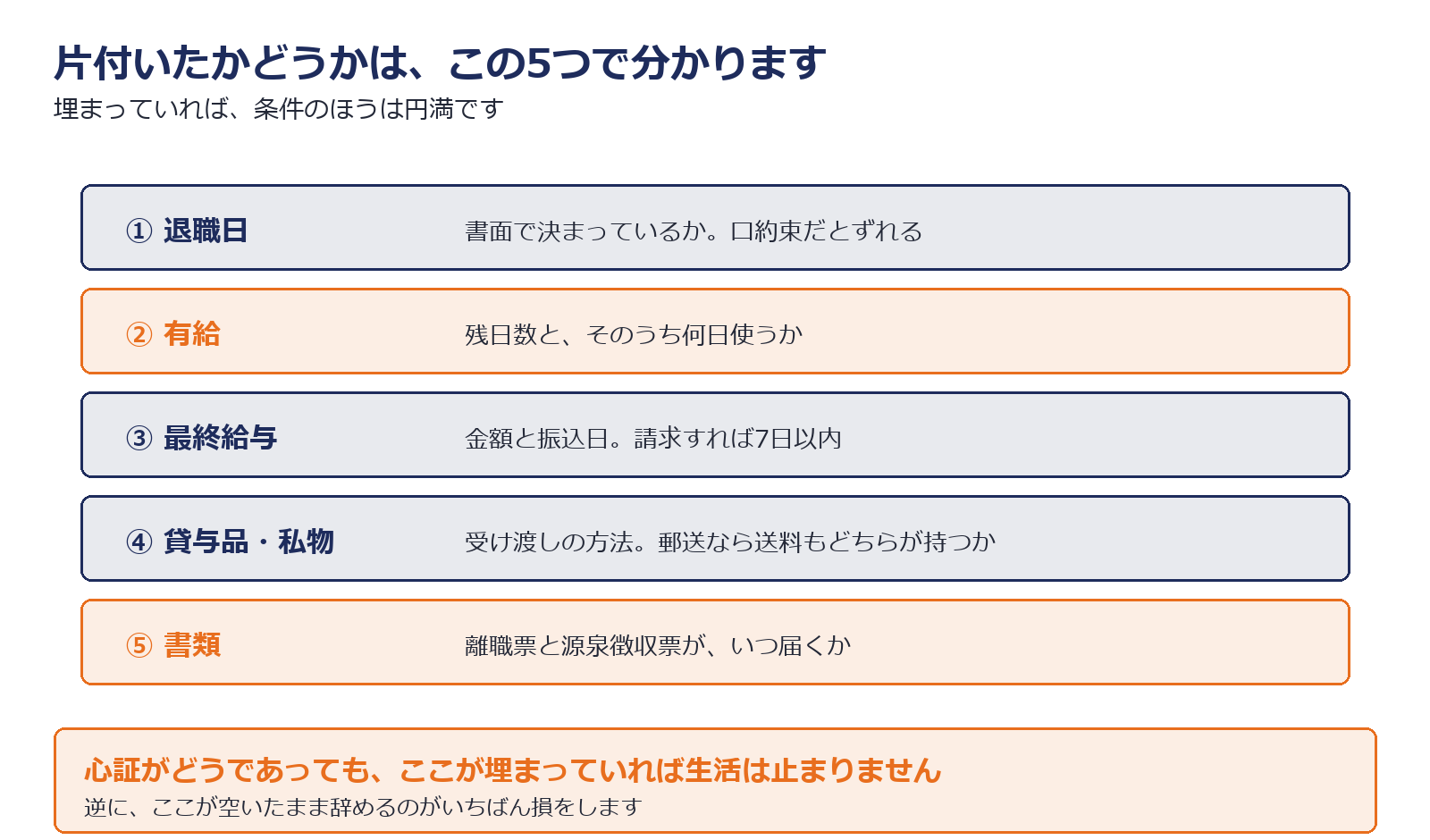 退職時に確認する5項目を示した図解