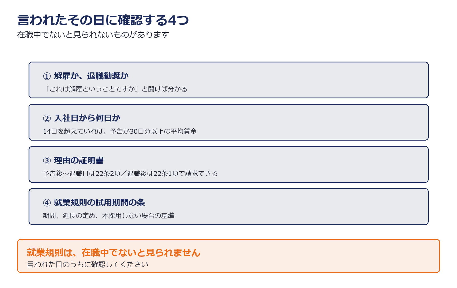 本採用拒否を告げられたときに確認する4つを示した図解