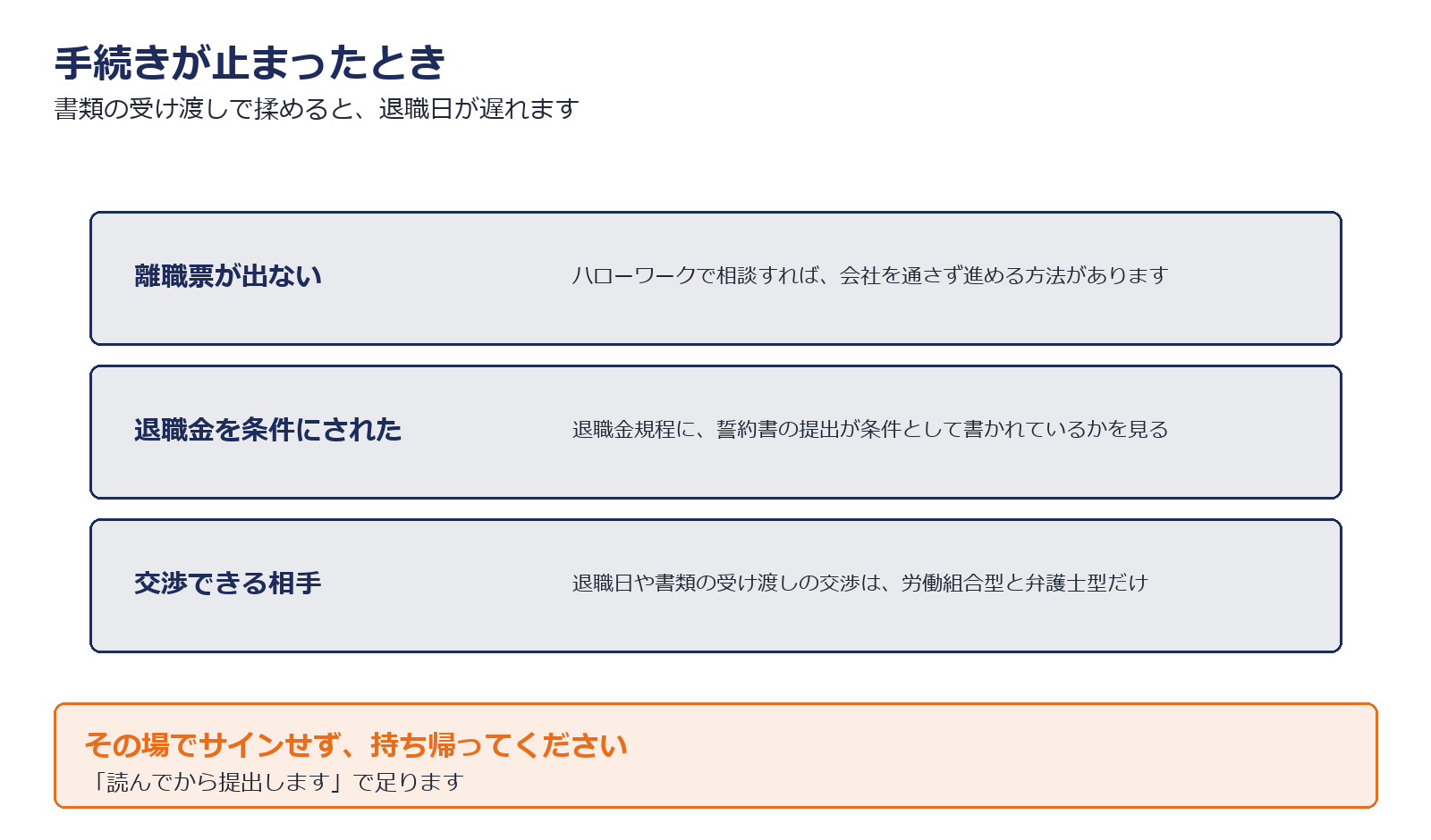 退職手続きが止まったときの進め方を示した図解